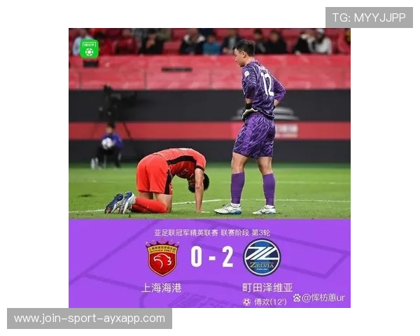 上海海港新赛季备战完毕，锋线火力冲击亚冠小组赛